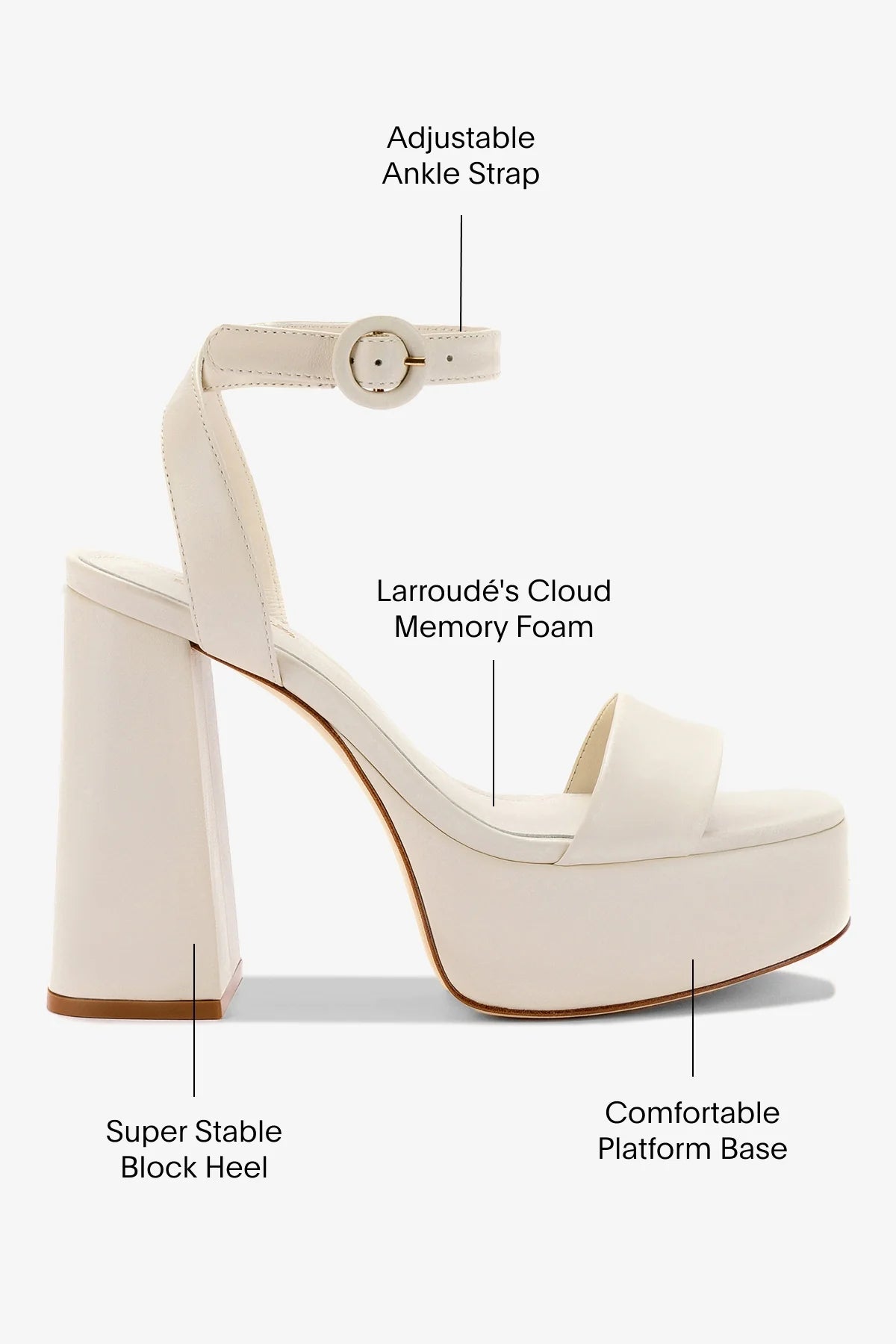 Ivory Leather High Block Heel Platform Sandal
