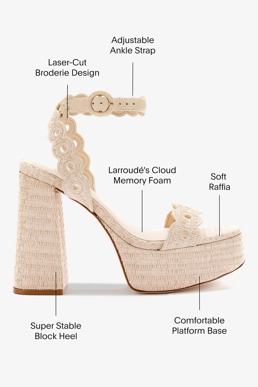 Natural Raffia Broderie High Block Heel Platform Sandal