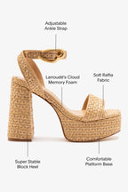 Natural Raffia High Block Heel Platform Sandal with Ankle Strap
