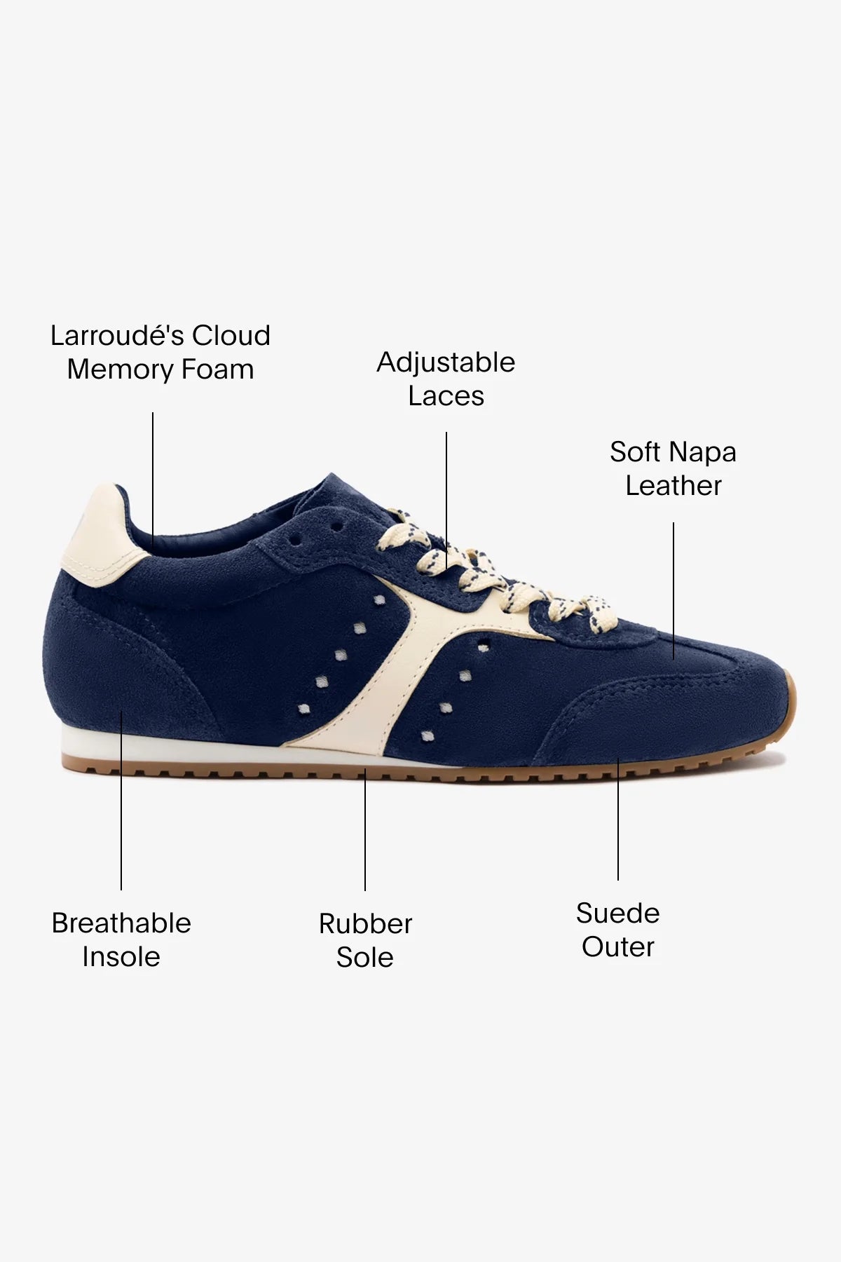Navy Suede and Ivory Leather Sneaker