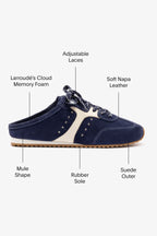 Navy Suede and Ivory Leather Slip-On Mule