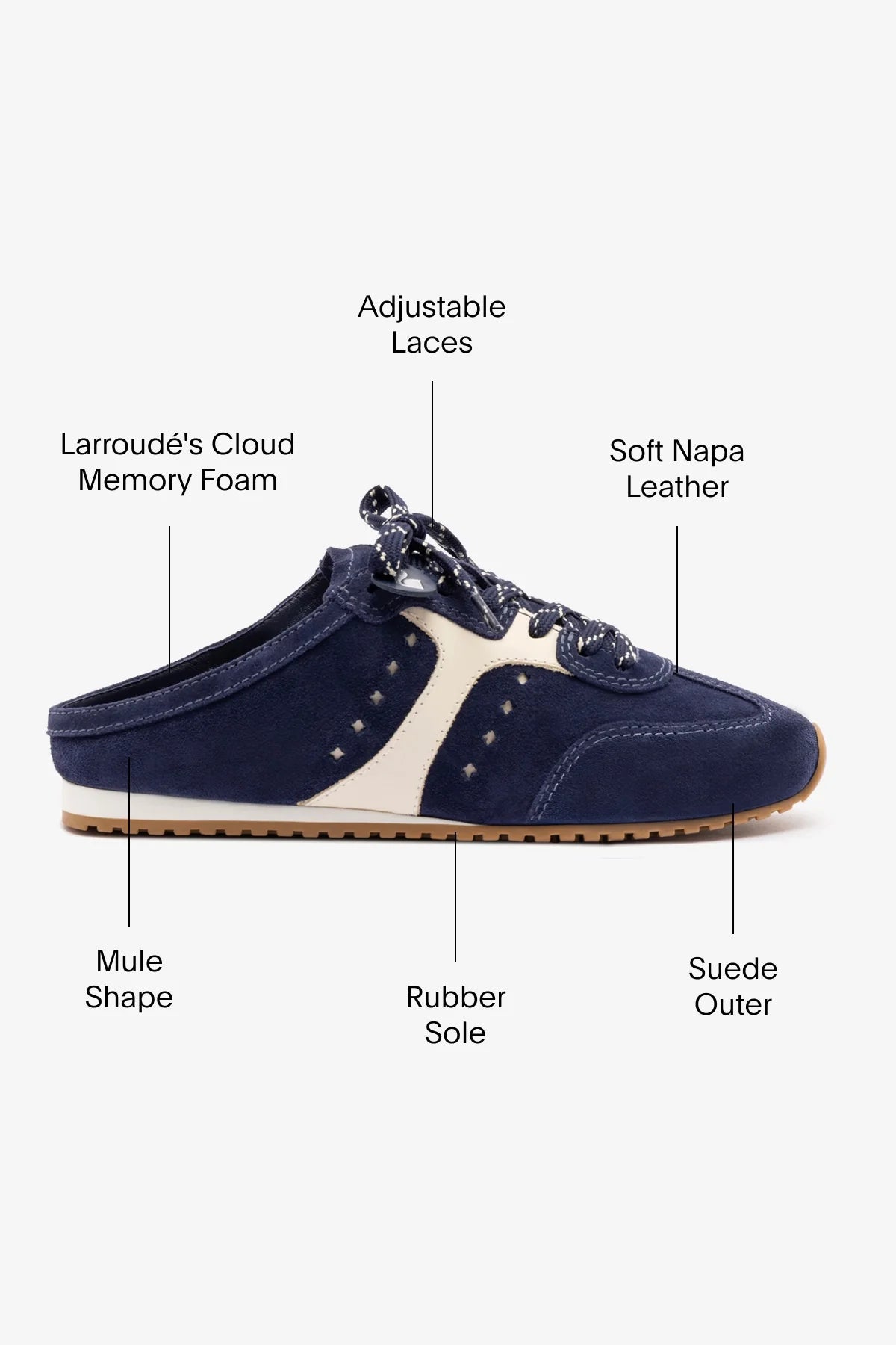 Navy Suede and Ivory Leather Slip-On Mule