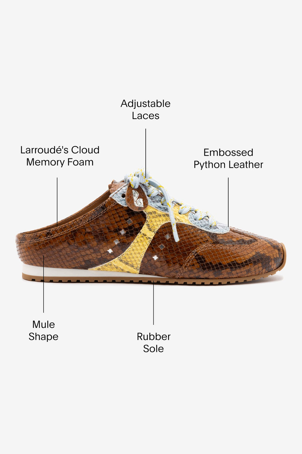 Python Printed Leather Slip-On Mule