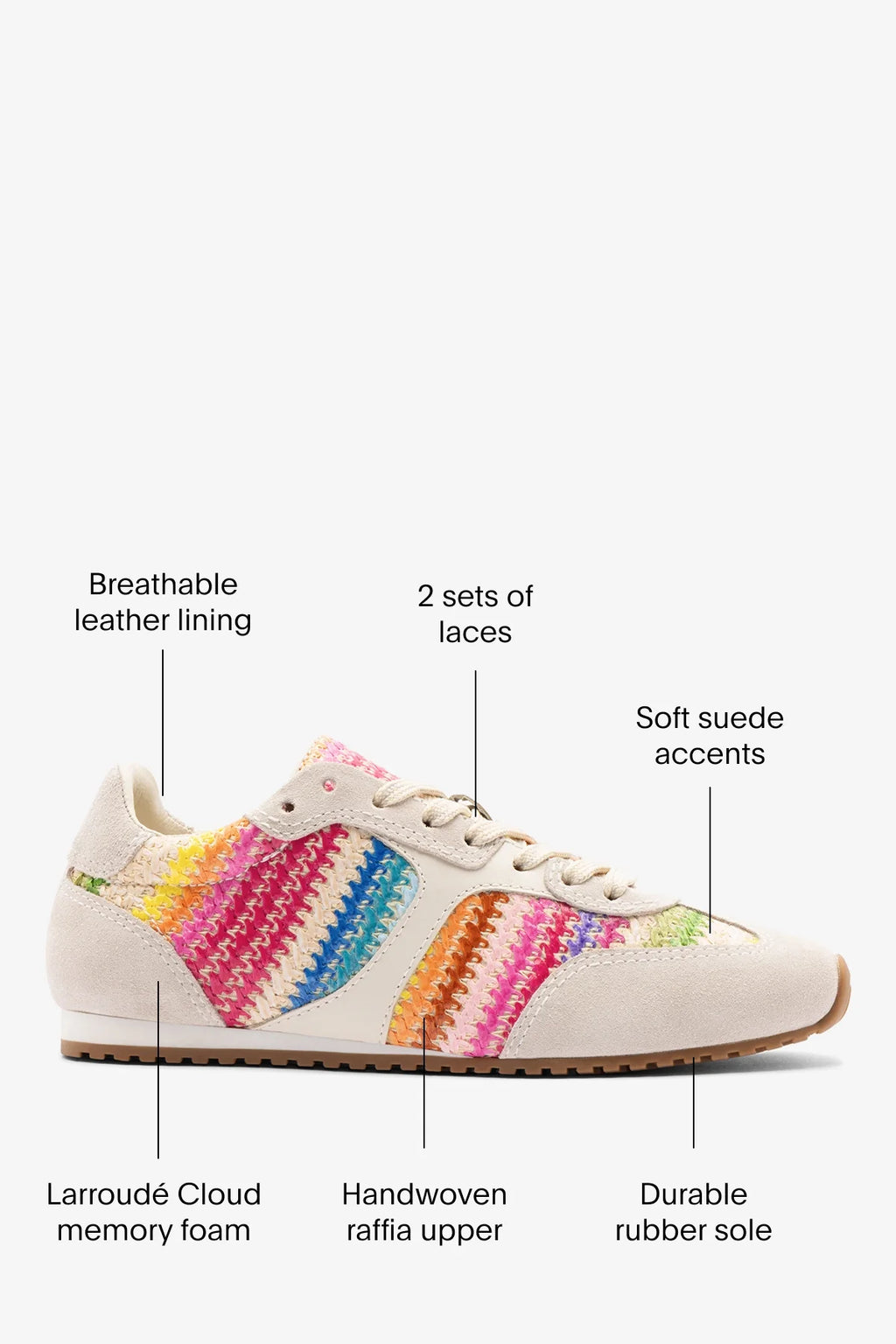 Rainbow Raffia Sneaker with Suede Detail