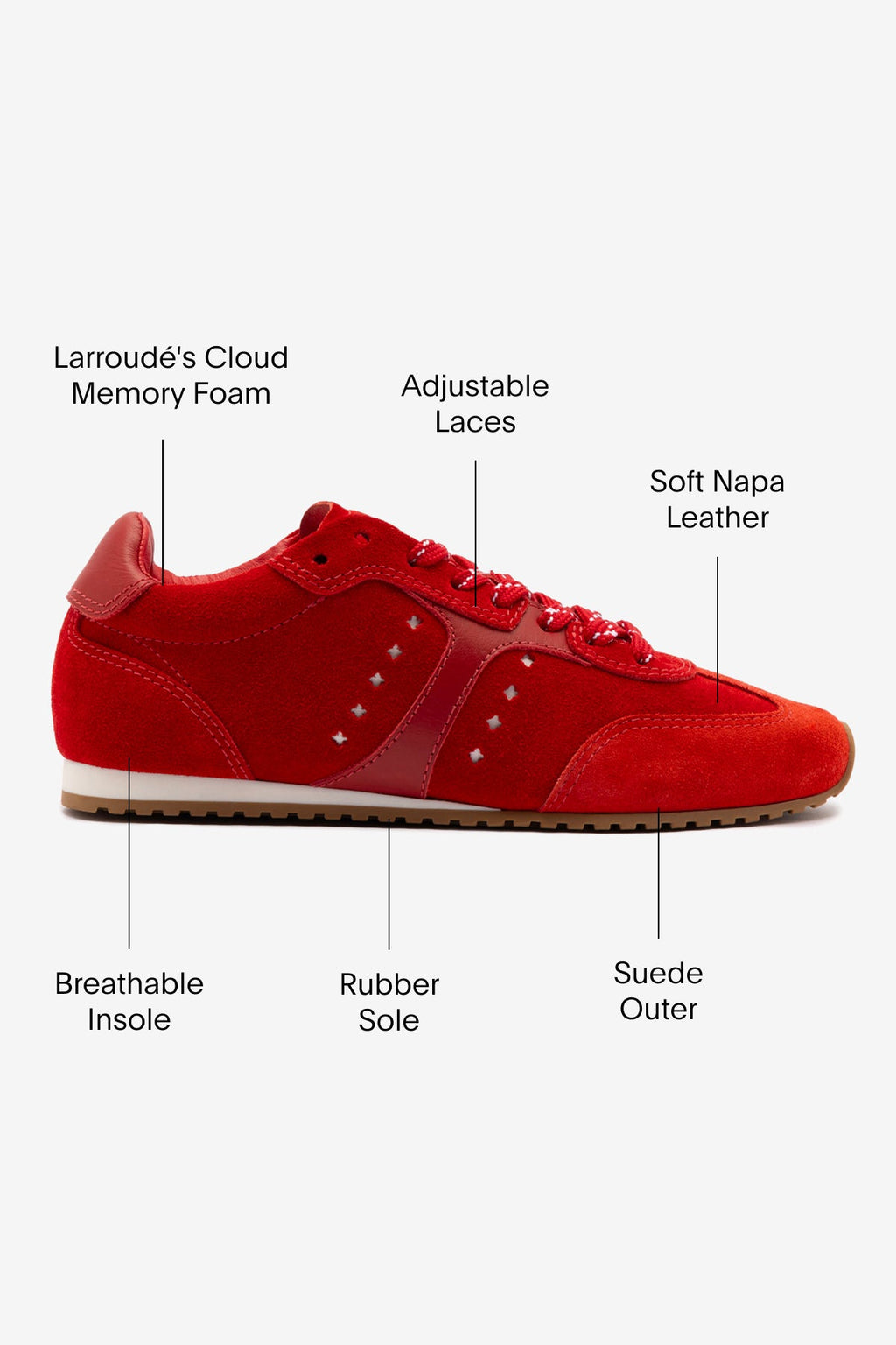 Scarlet Suede and Blood Red Leather Sneaker