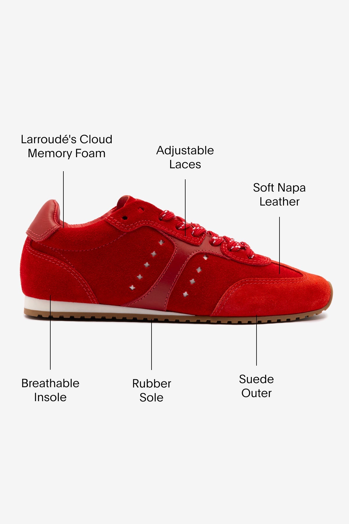 Scarlet Suede and Blood Red Leather Sneaker