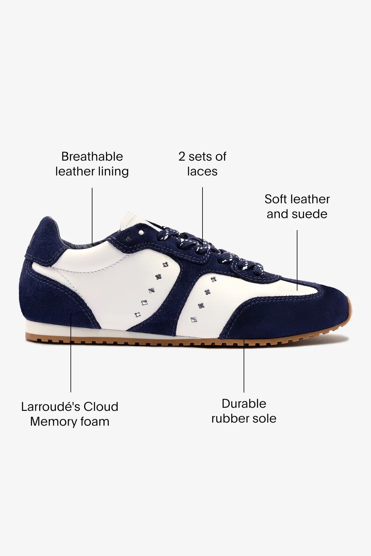 White Leather and Indigo Suede Sneaker