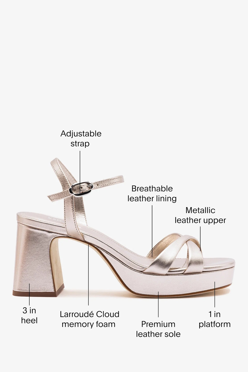 Champagne Metallic Leather Block Heel Platform Sandal