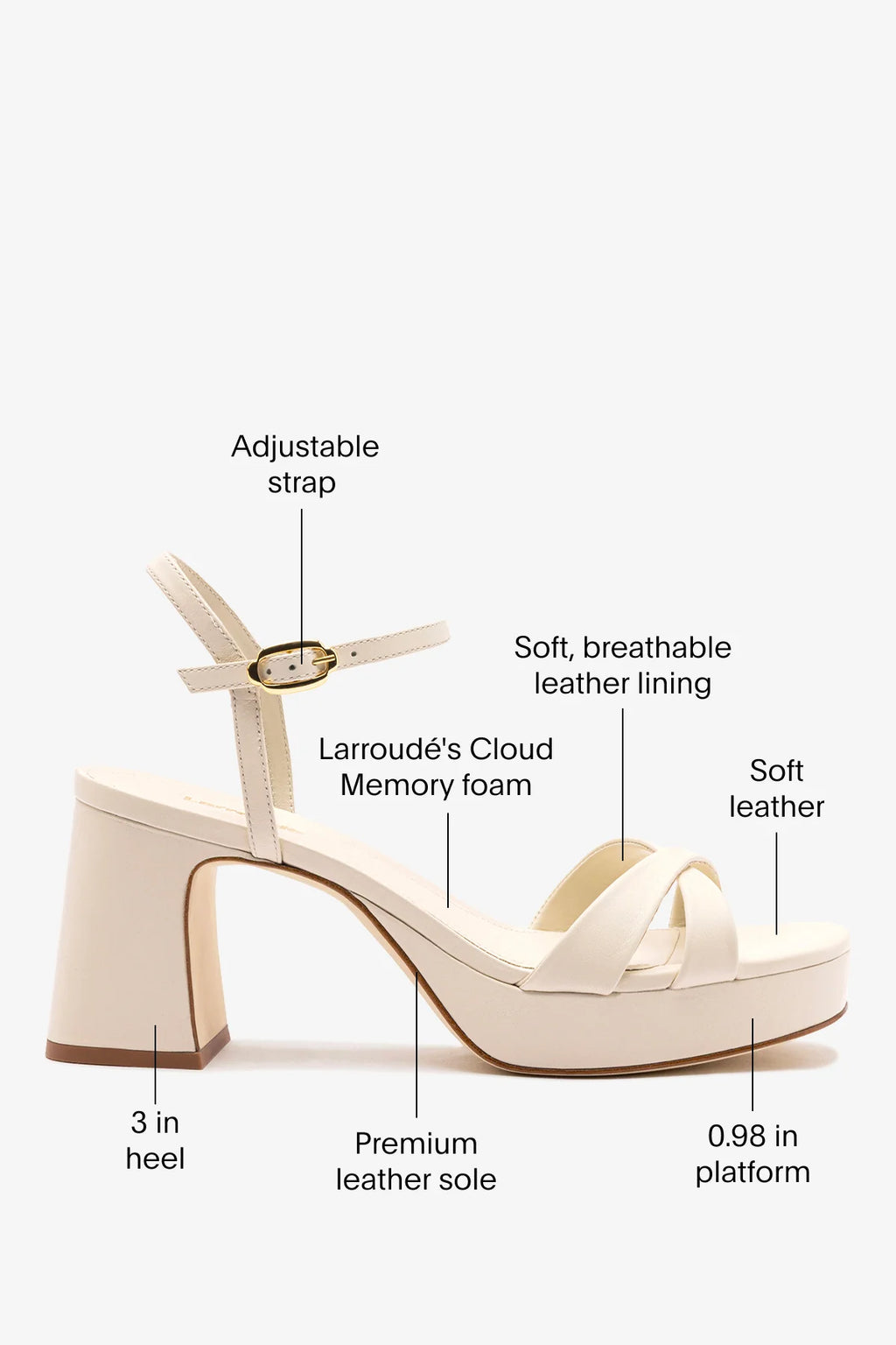 Ivory Leather Block Heel Platform Sandal