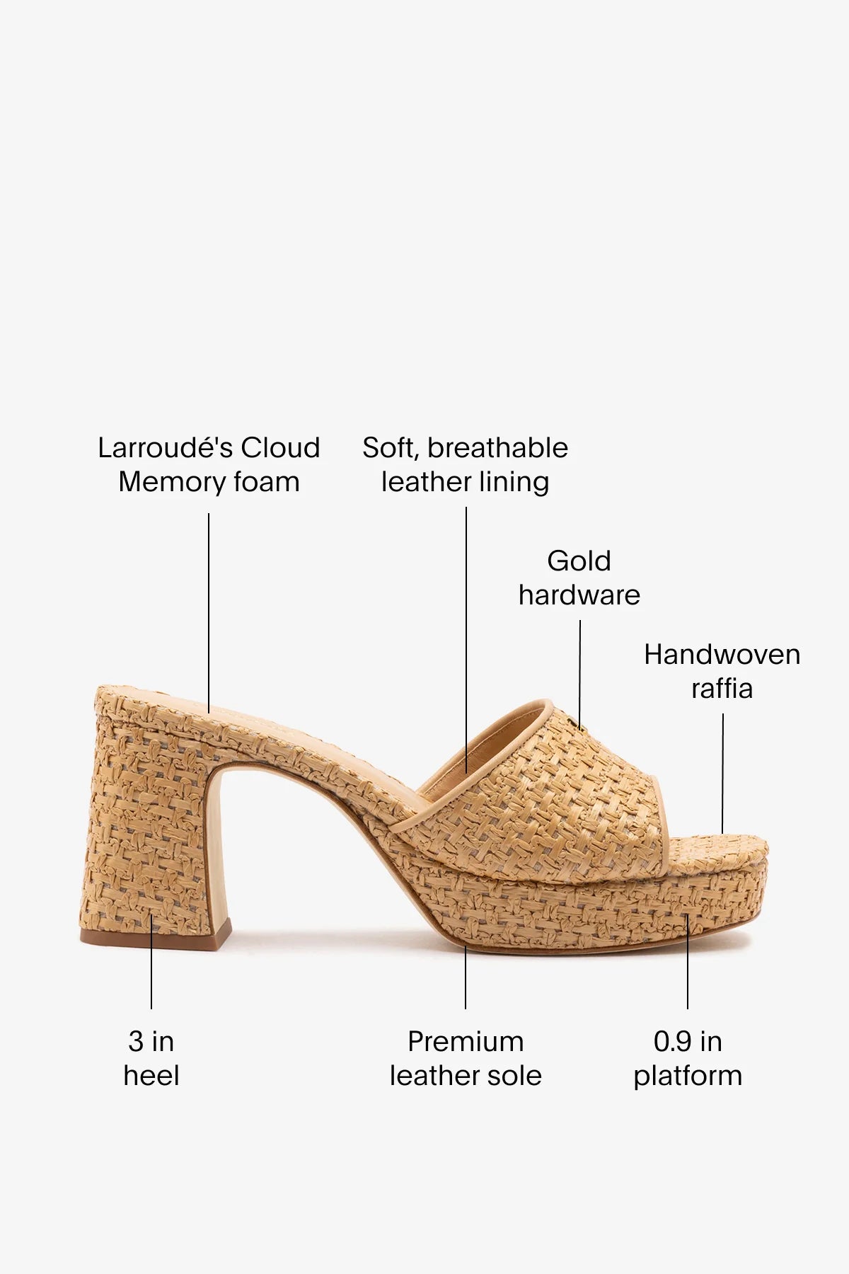 Natural and Beige Raffia Low Block Heel Slip-On Mule