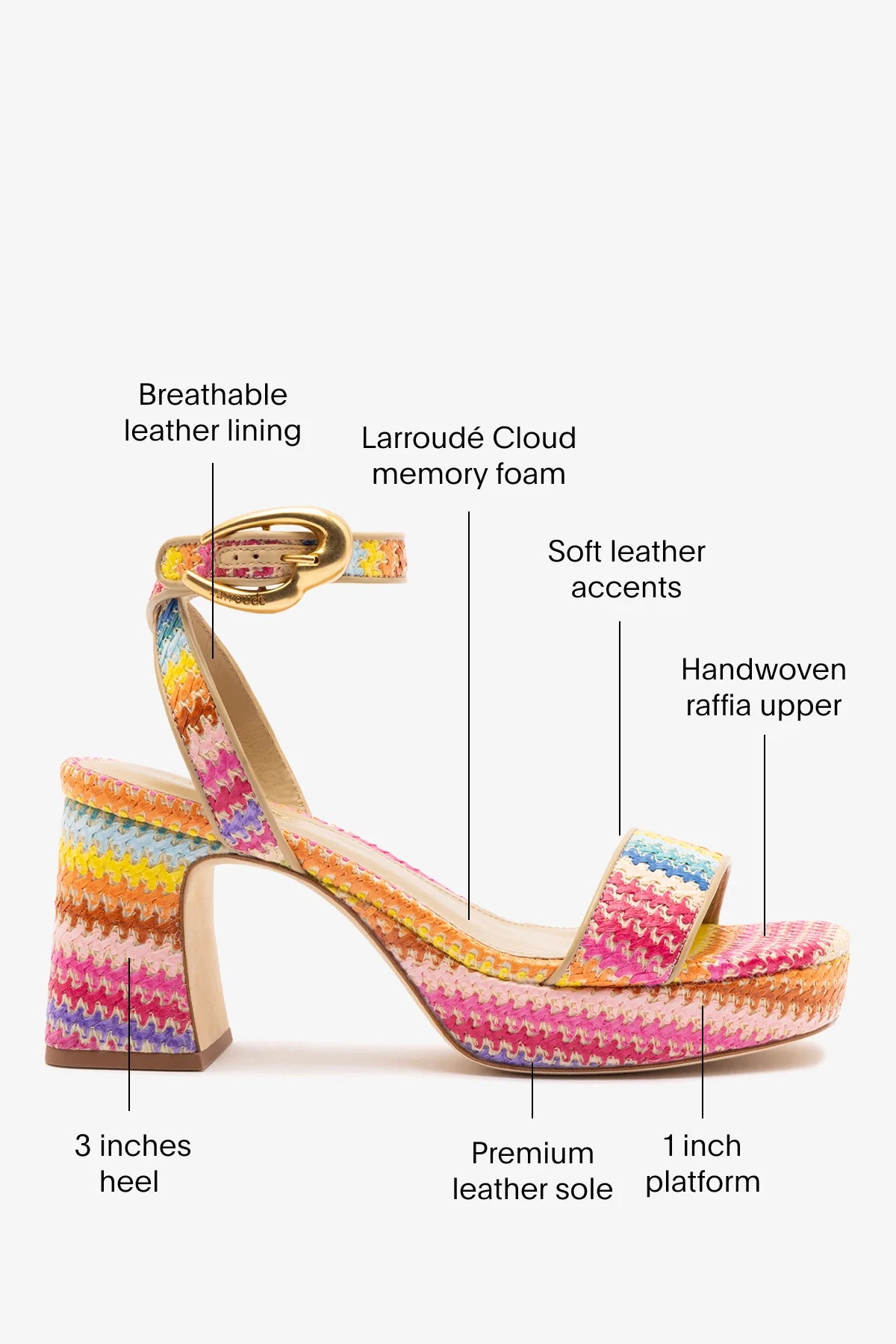 Rainbow Raffia and Beige Leather Low Block Heel Platform Sandal