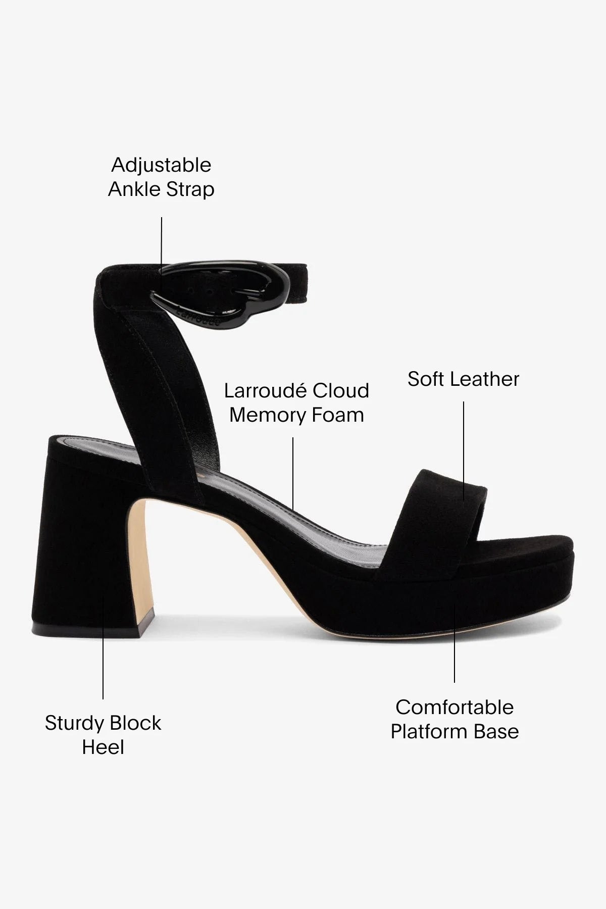 Black Suede Low Block Heel Platform Sandal