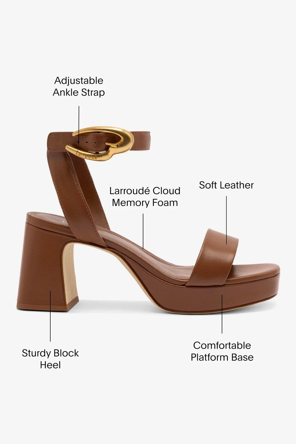 Caramel Leather Low Block Heel Platform Sandal