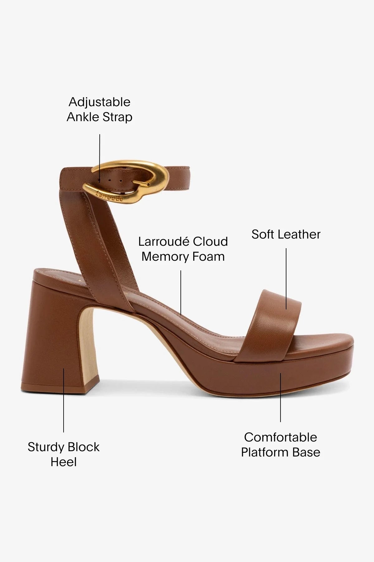 Caramel Leather Low Block Heel Platform Sandal