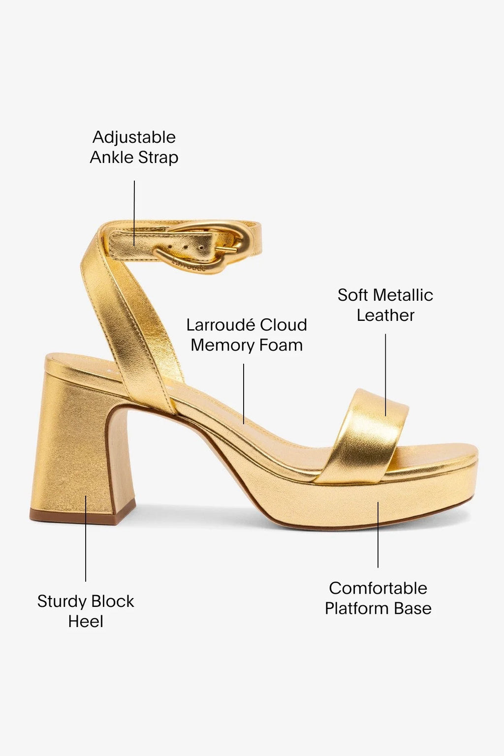 Gold Metallic Leather Low Block Heel Platform Sandal