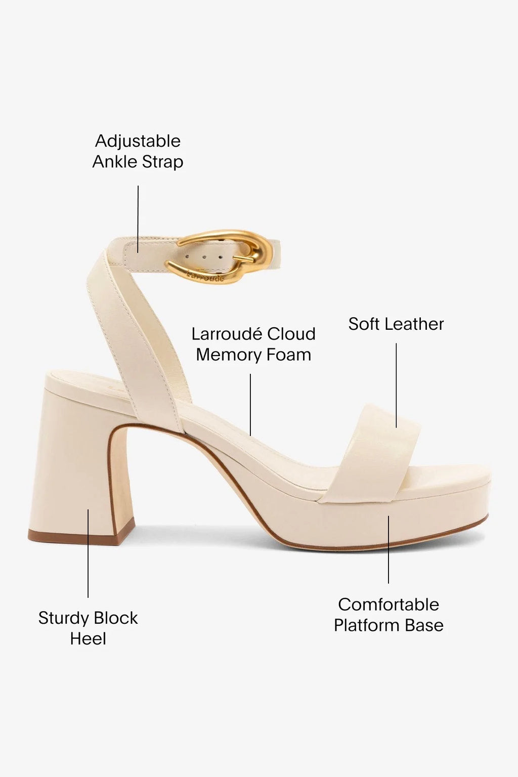Ivory Leather Low Block Heel Platform Sandal
