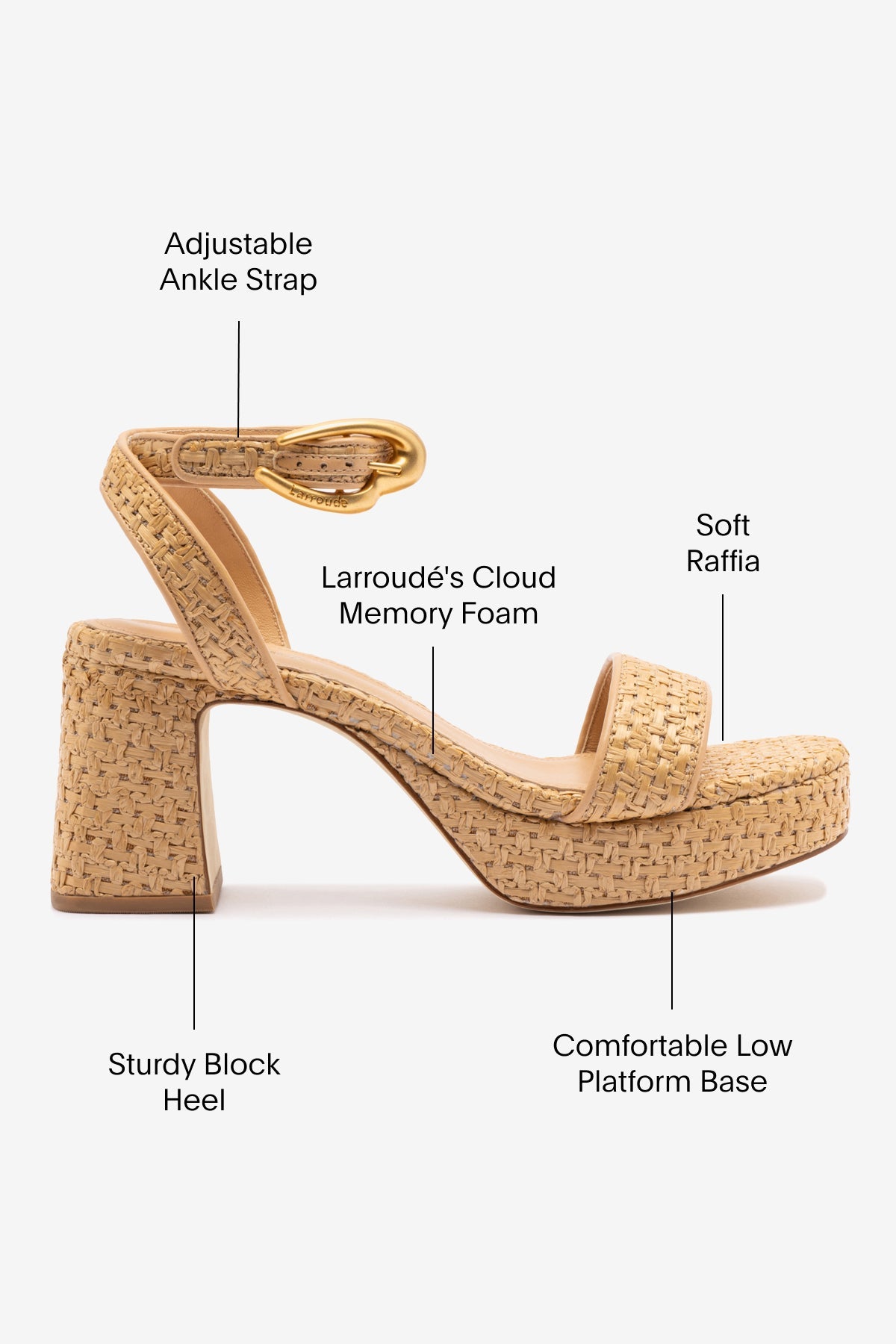 Natural Raffia and Beige Leather Low Block Heel Platform Sandal