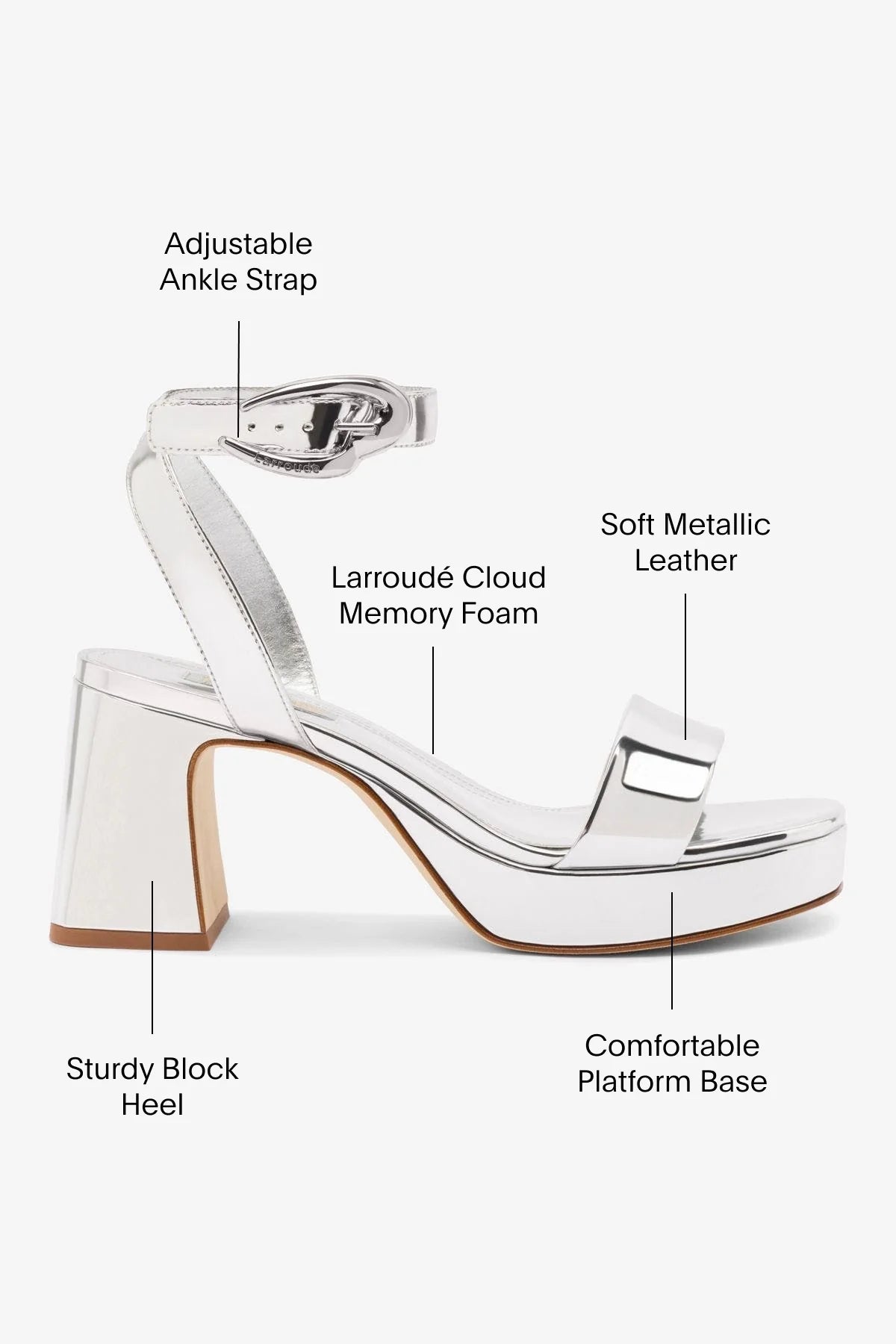 Silver Mirror Low Block Heel Platform Sandal