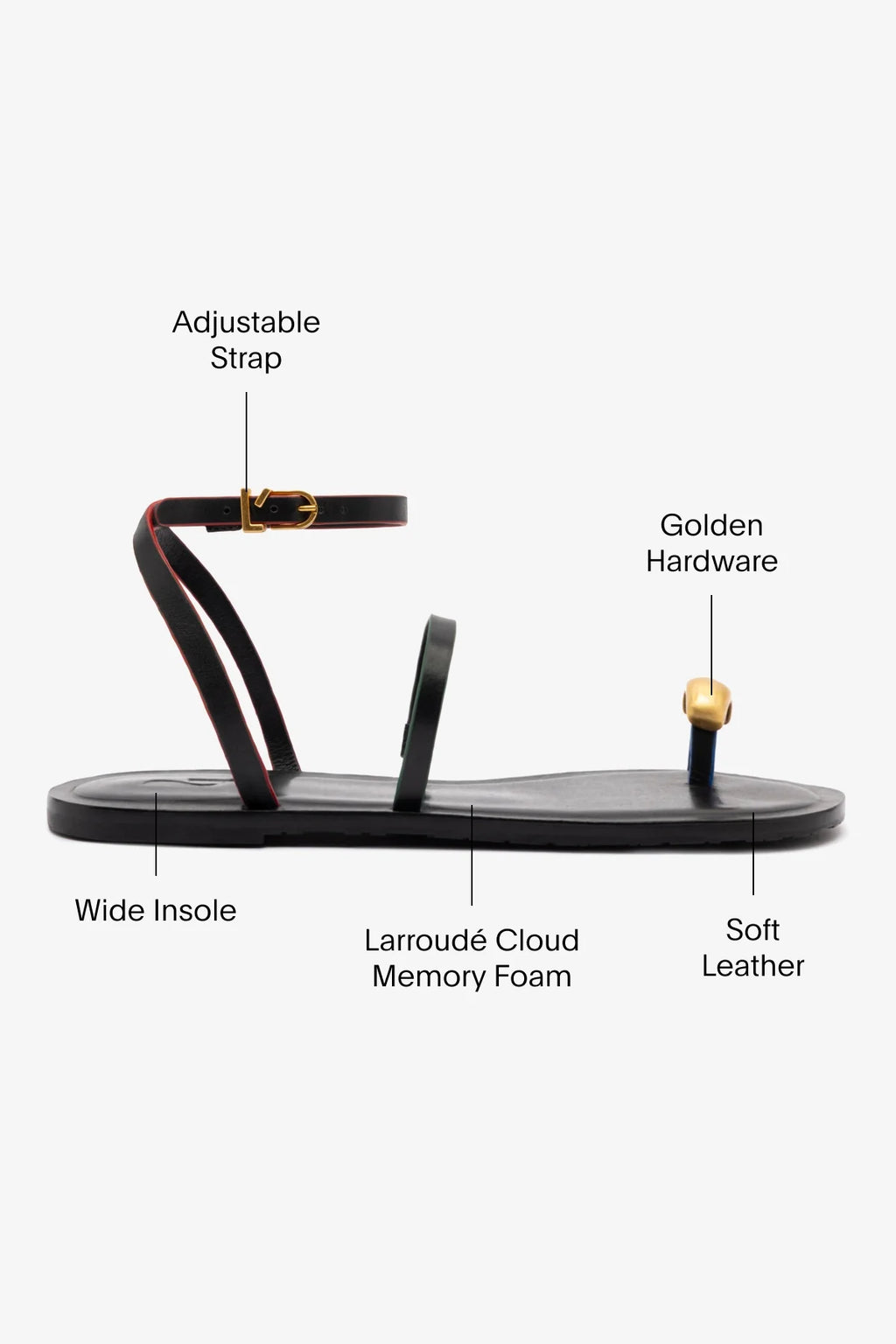 Black Leather Flat Sandal with Ankle Strap