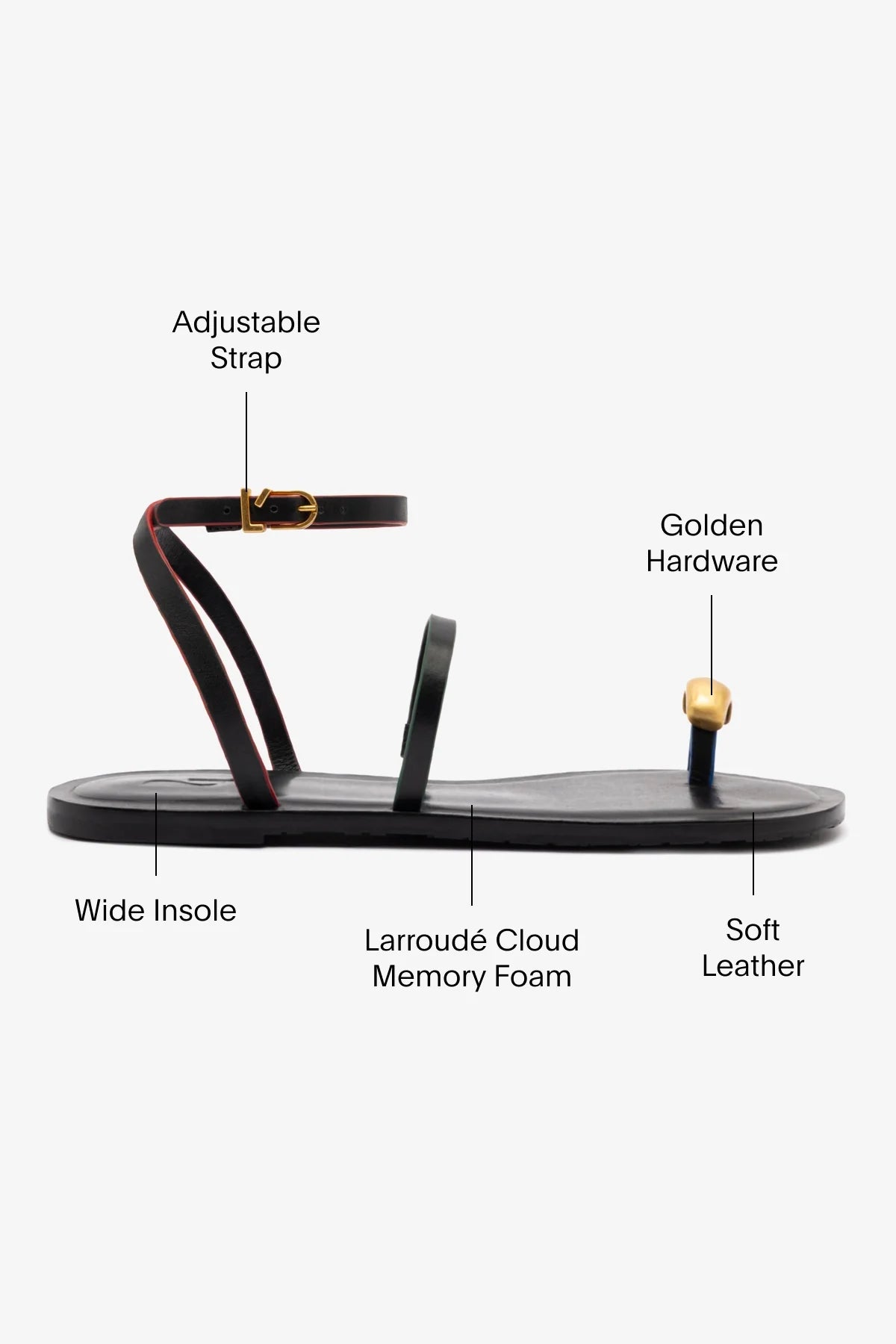 Black Leather Flat Sandal with Ankle Strap