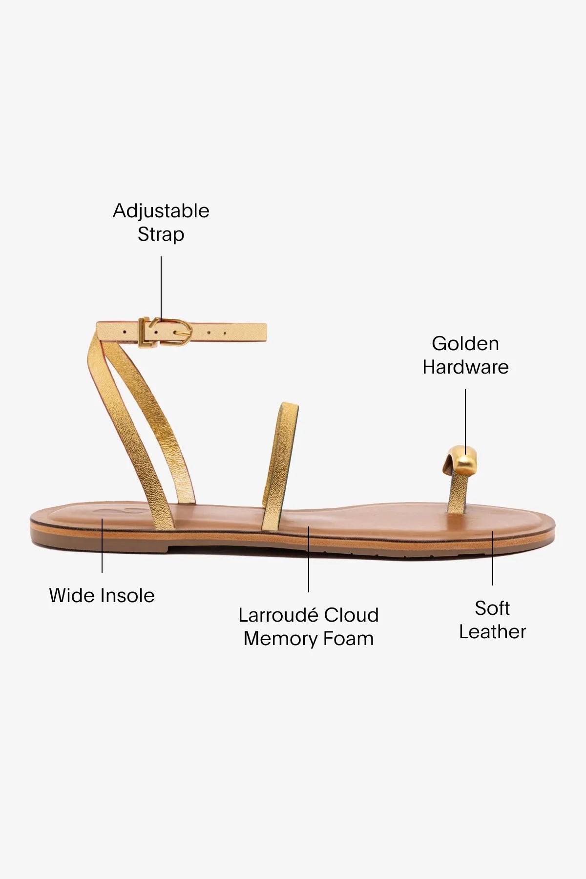 Gold Metallic Leather Flat Sandal with Ankle Strap