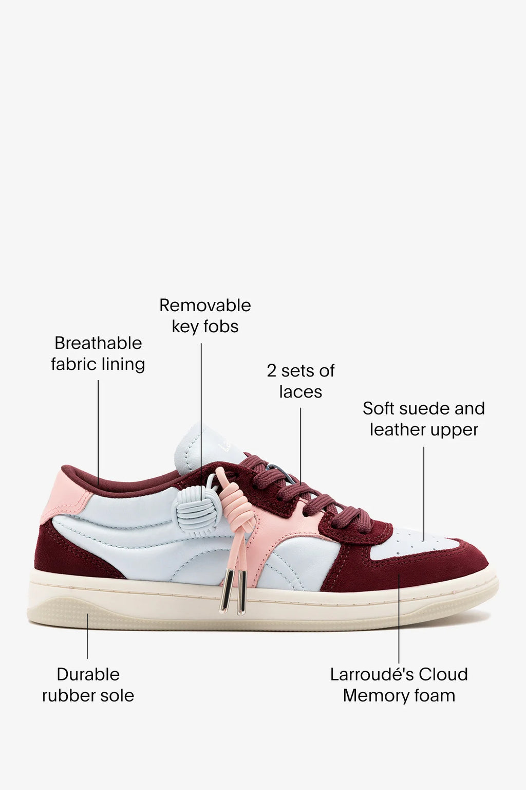 Burgundy Suede, Blue and Pink Leather Low-Profile Sneaker