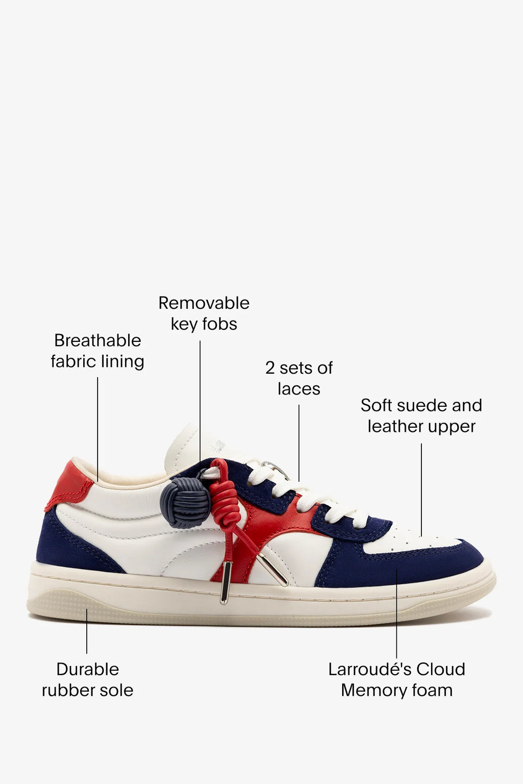 White, Blood Red Leather and Navy Suede Low-Profile Sneaker