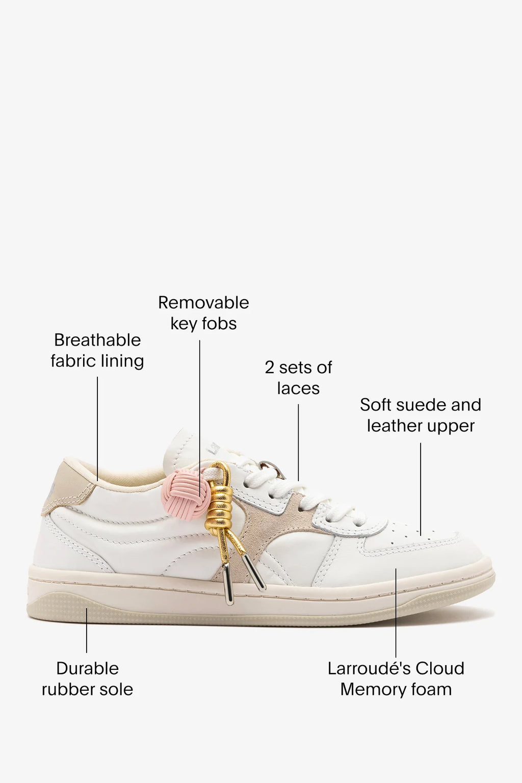 White Leather and Mushroom Grey Suede Low-Profile Sneaker