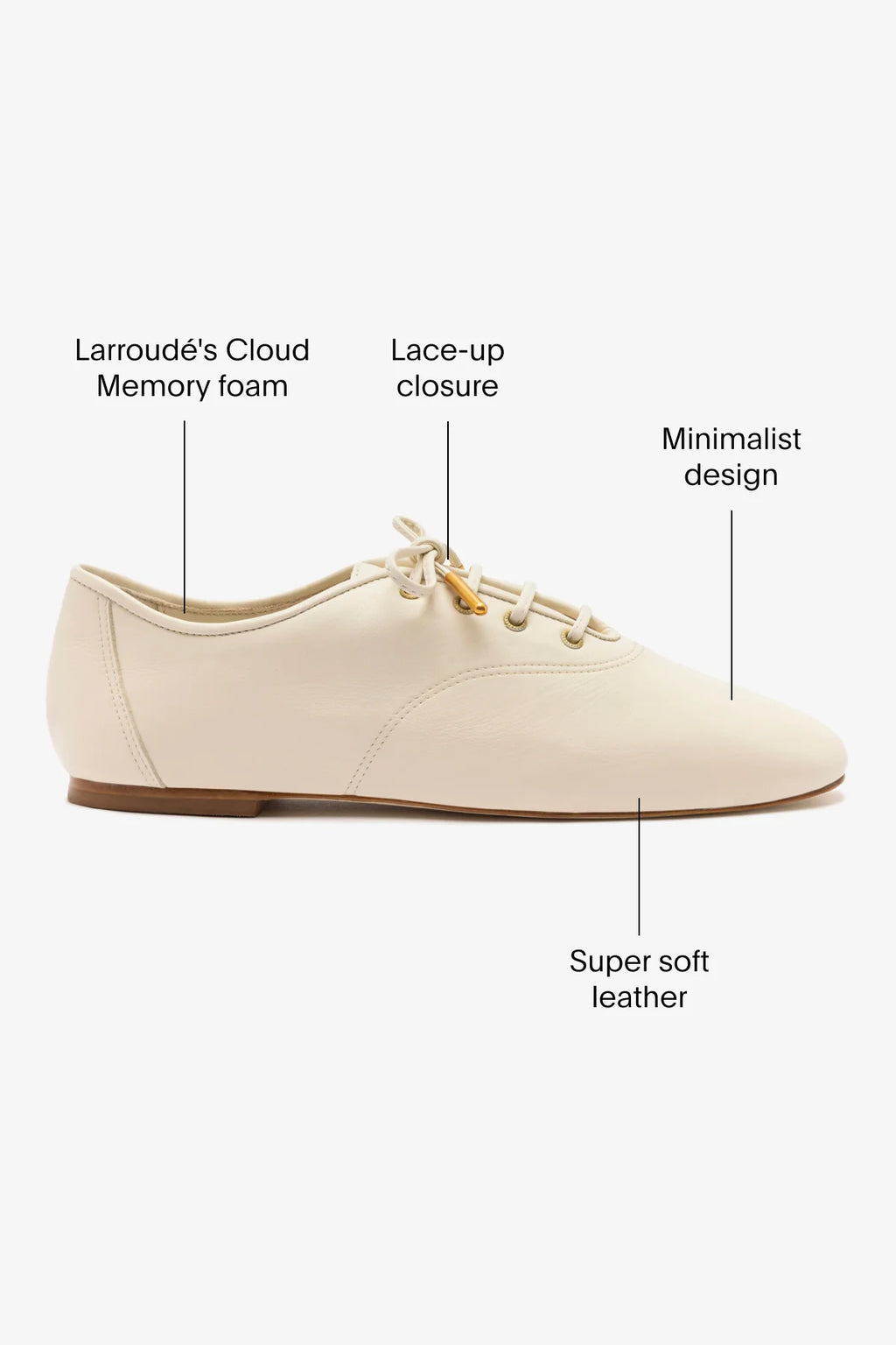 Ivory Leather Jazz-Inspired Sneaker