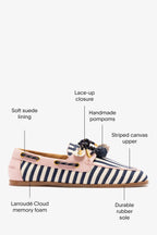Navy, Ivory and Pink Striped Canvas Boat Shoe