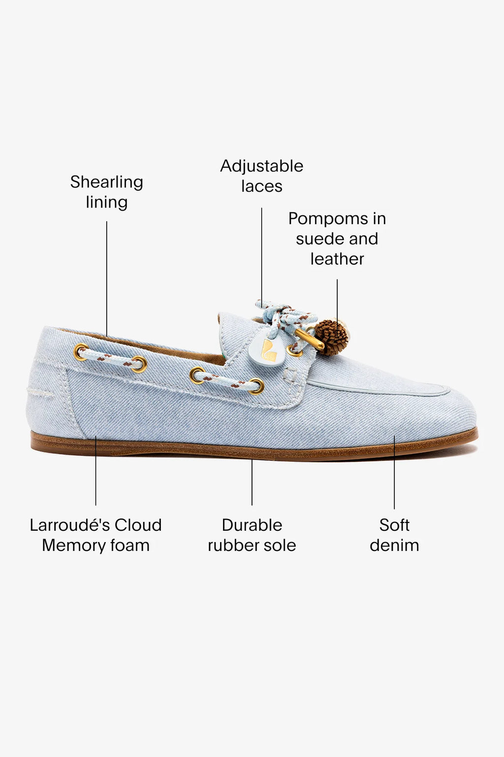 Blue Denim Boat Shoe with Pompom Laces