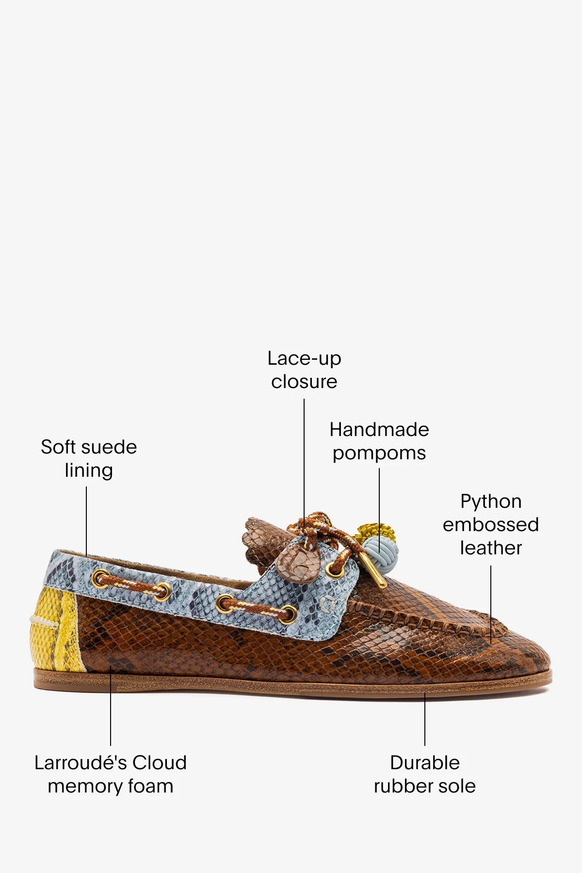 Dark Brown, Blue and Yellow Python Embossed Leather Boat Shoe