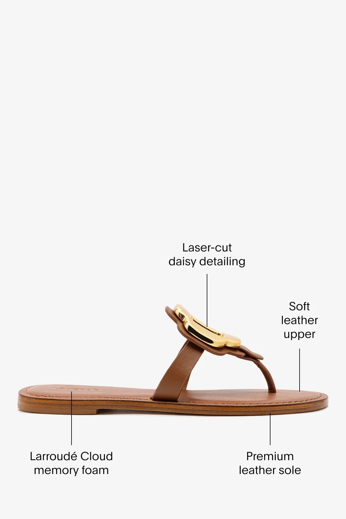 Caramel Leather Thong Sandal with Gold Hardware