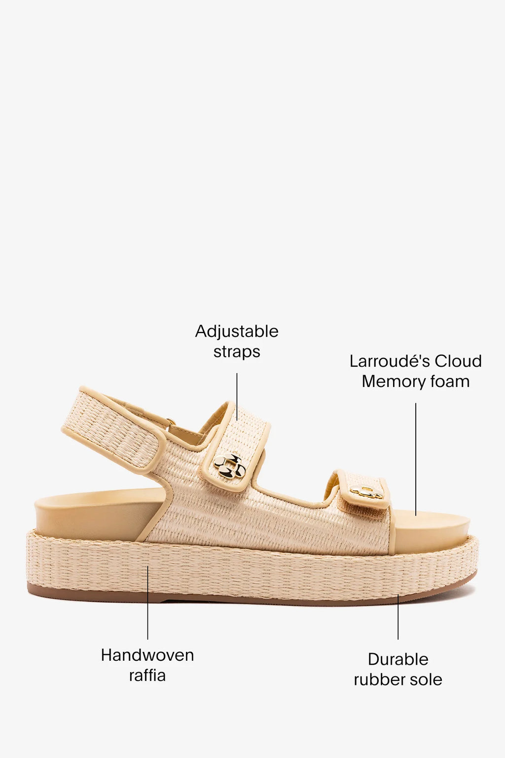 Natural Raffia and Beige Leather Platform Sandal