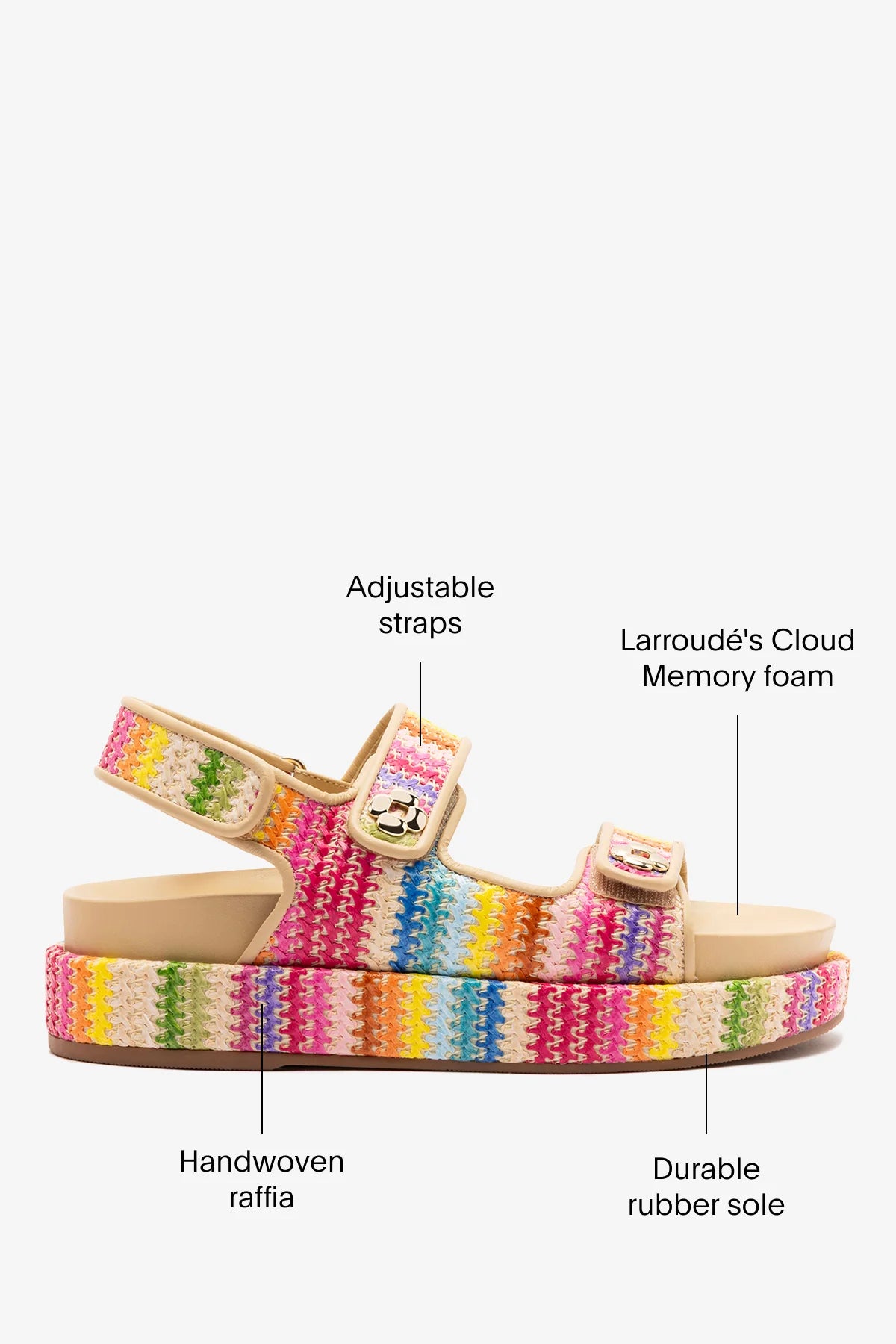 Rainbow Raffia and Beige Leather Platform Sandal